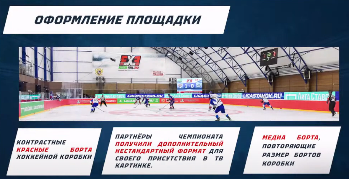 Слайд 14